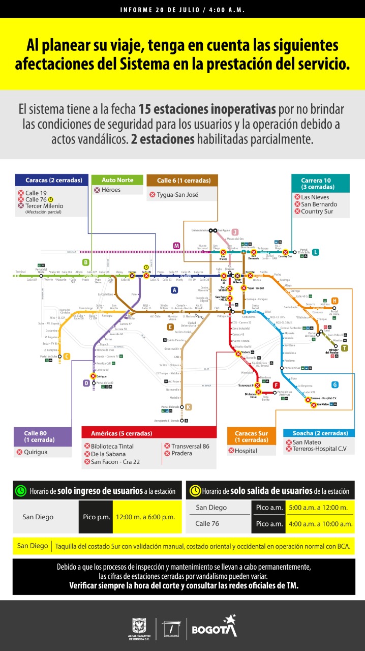 ¿Habrá ciclovía y Transmilenio este 20 de julio en Bogotá?