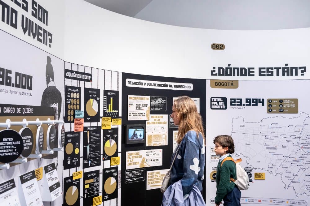 ¿La cárcel en un museo? Así fue el paso de Pabellón Libertad por la Casa Sámano en Bogotá