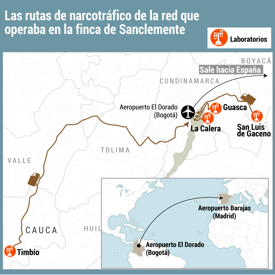 infografía Sanclemente