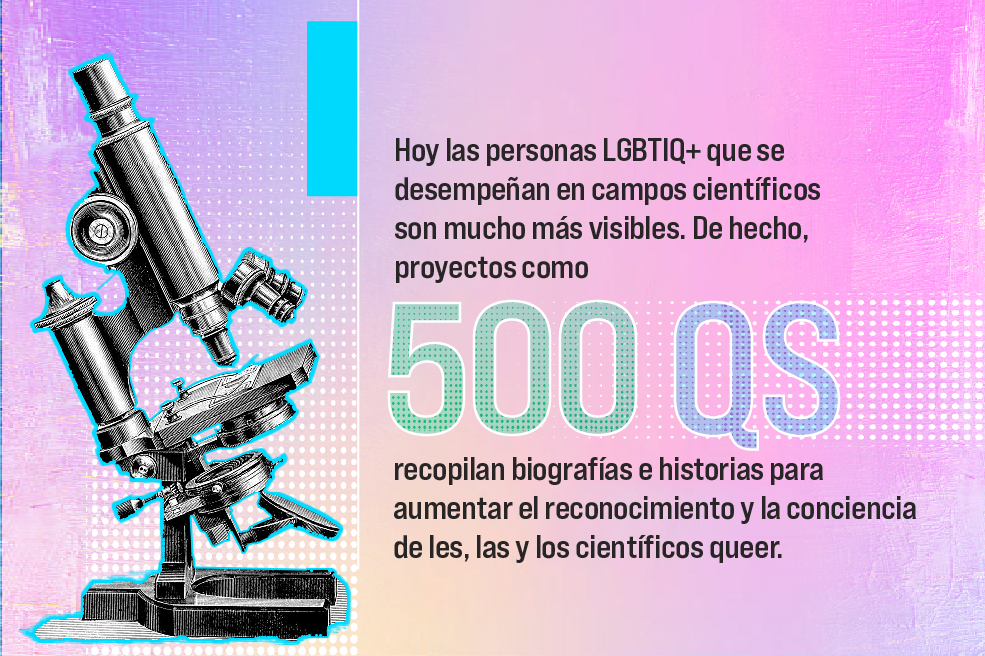 Personas lgbt ciencias