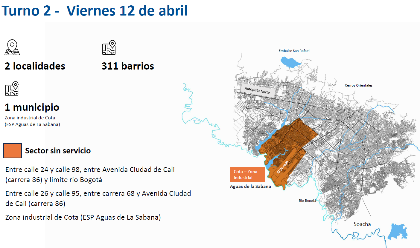 Racionamiento Agua Bogotá 2024