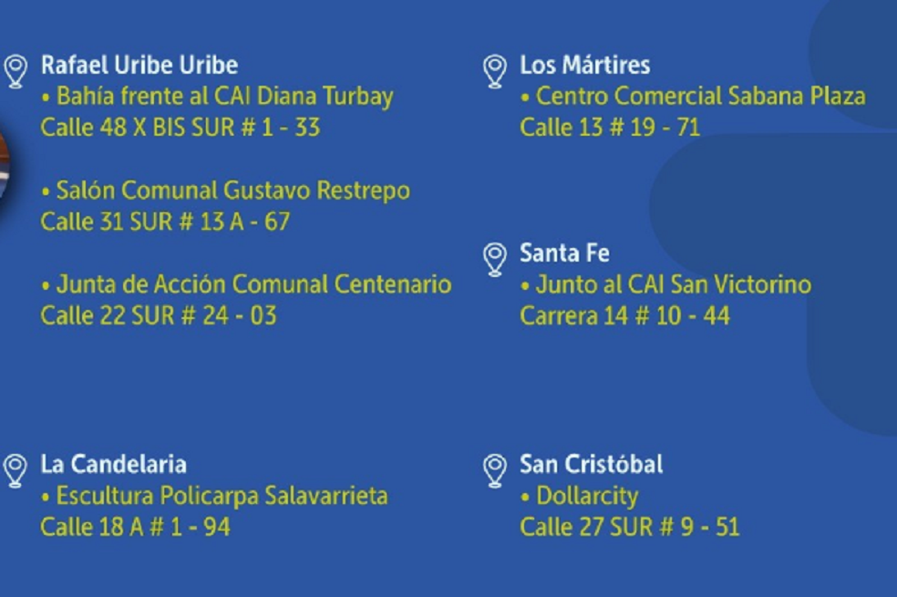 Puntos prueba covid-19 este miércoles en Bogotá