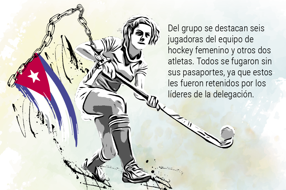 Noviembre de 2023 fue un mes en el que el deporte ha servido como herramienta para buscar la libertad por parte de deportistas de países con regímenes autoritarios como forma de gobierno.
