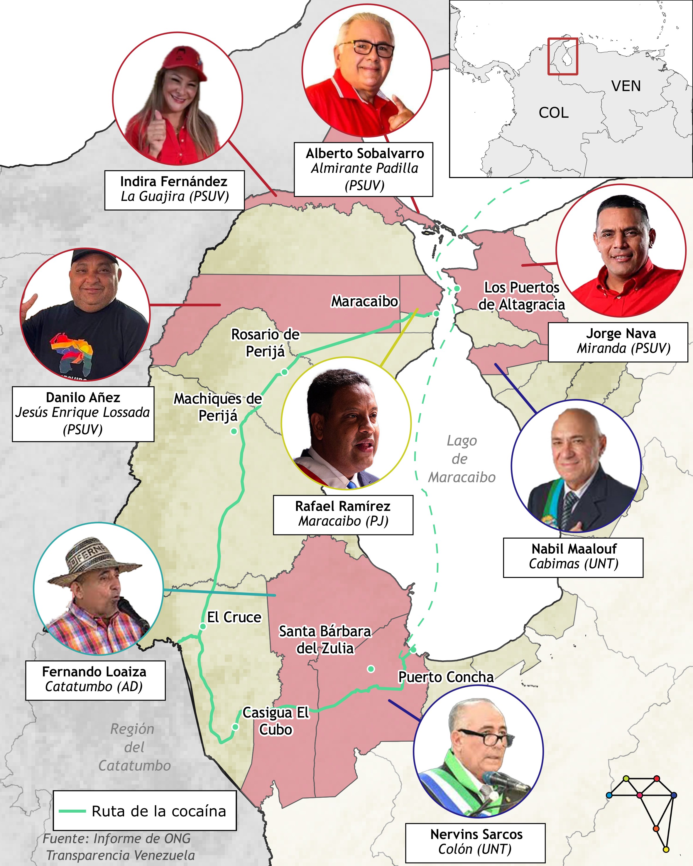 Ocho alcaldes del estado Zulia han sido detenidos entre octubre de 2024 a abril de 2025. Durante sus últimas alocuciones sobre el tema, Diosdado Cabello los ha involucrado en una presunta red de narcotráfico.