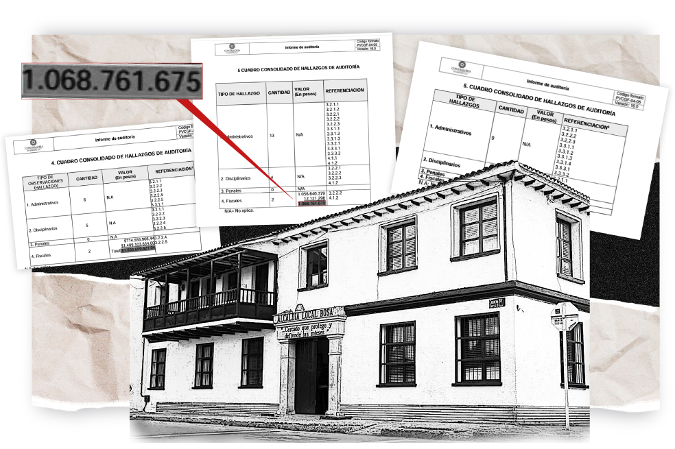 Sobrecostos y líos fiscales en Alcaldías Locales, ¿se necesita una reforma?