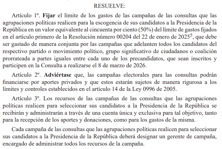 Resolución CNE