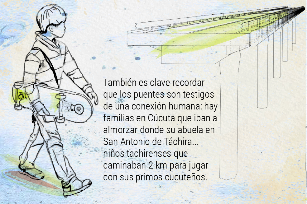 El mundo no es como lo pintan: la historia puentes con Venezuela.