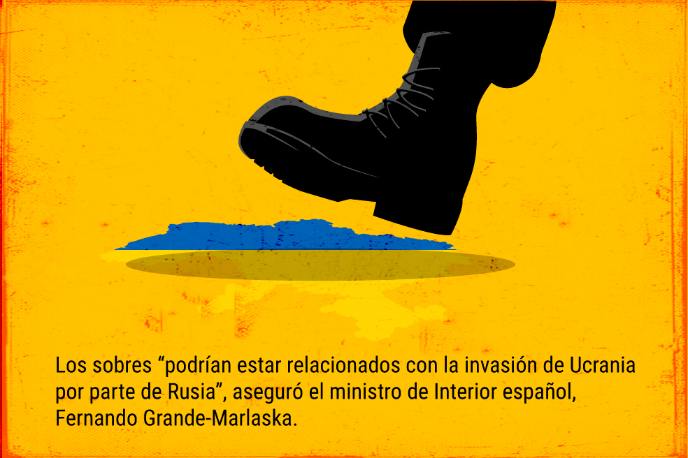 El mundo no es como lo pintan: ¿Terrorismo por correspondencia en Europa?