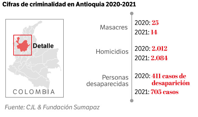 Un mapa de Colombia ubicando al departamento de Antioquia, que va en color rojo.