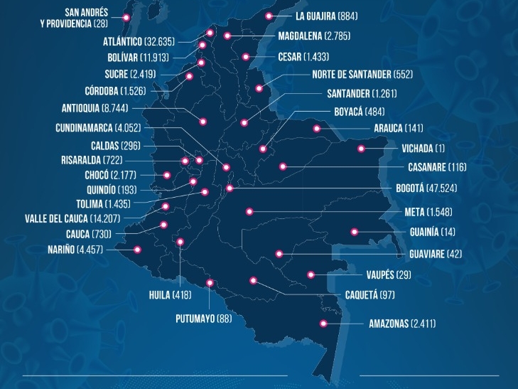Así están distribuidos los casos confirmados por COVID-19 en el país para el 11 de julio.