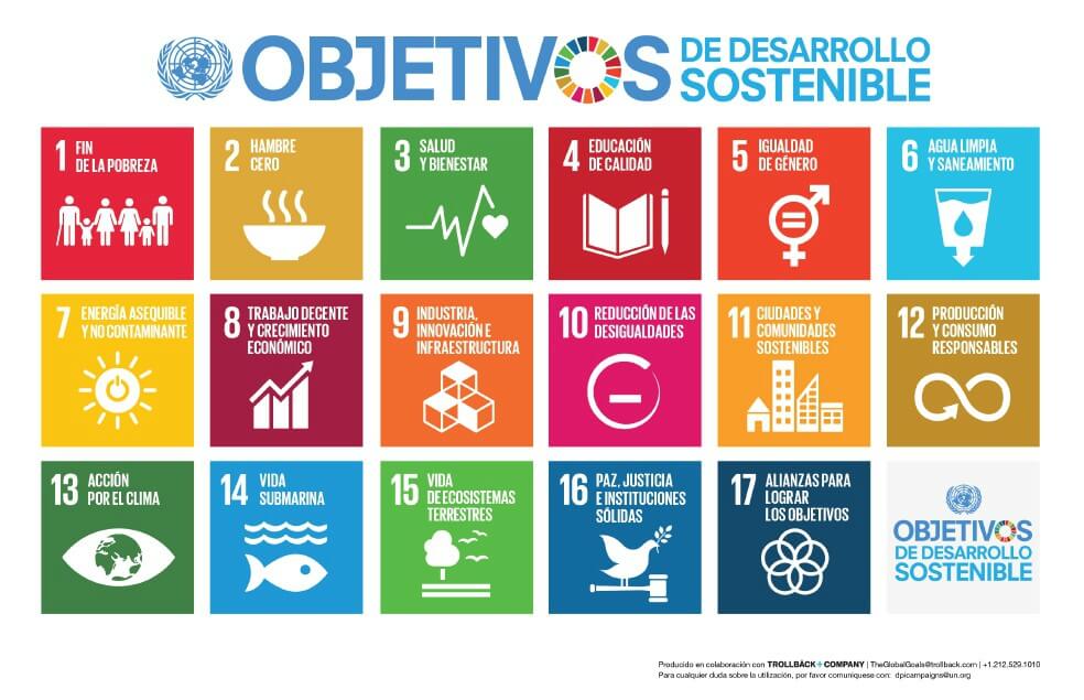 El 24% de los ejecutivos colombianos no conoce los Objetivos de Desarrollo Sostenible