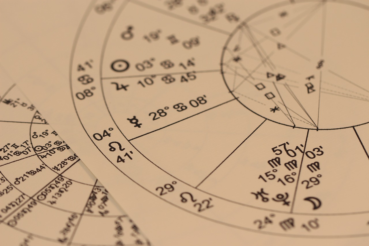 Los signos del zodiaco de los más peligrosos, según el FBI. ¡Parte 2!