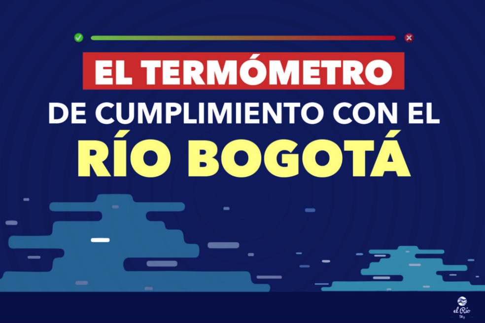El termómetro de cumplimiento con el Río Bogotá