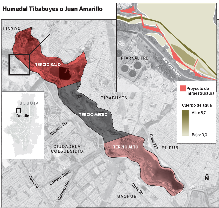 Obras tercio bajo humedal Juan Amarillo