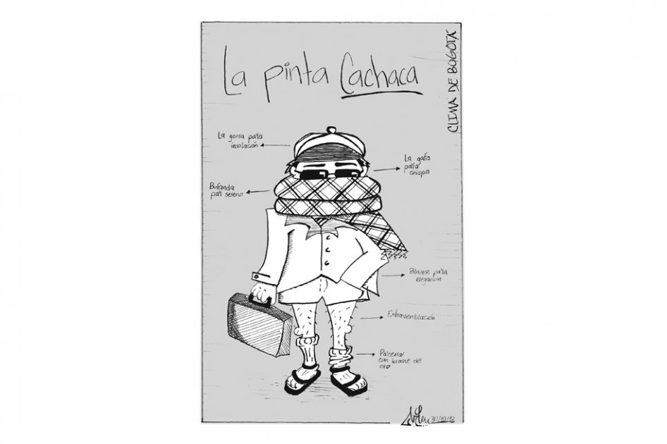 Clima