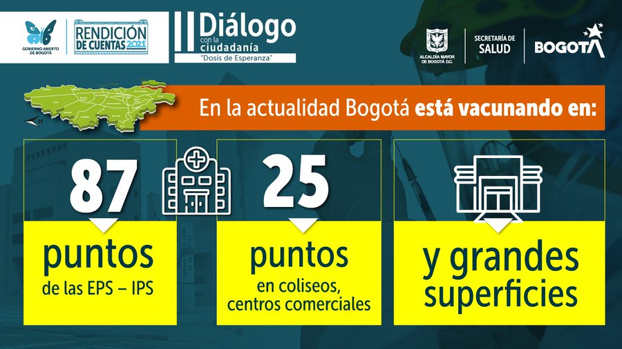 Así va la vacunación en Bogotá