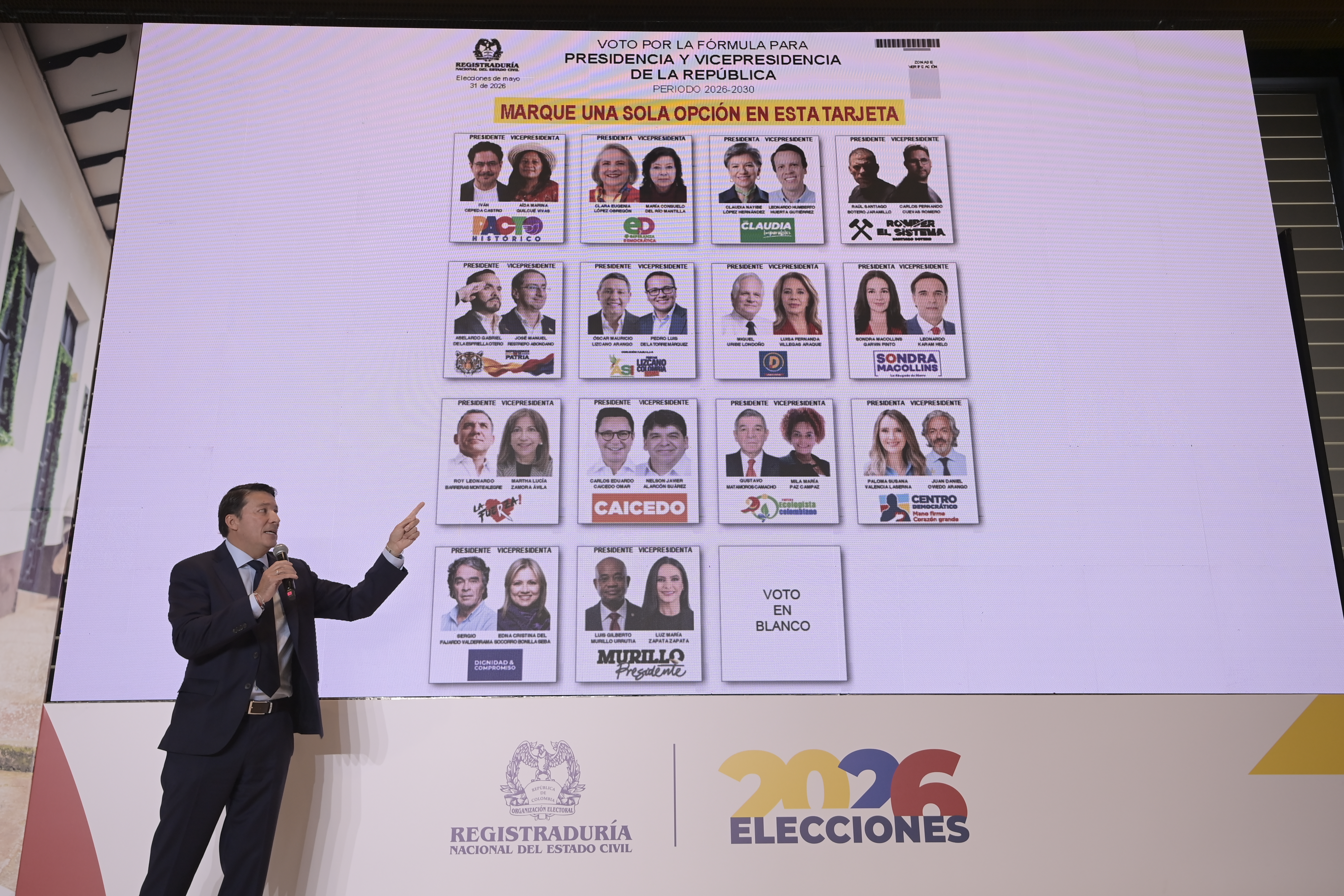 El pulso de los presidenciables ahora es por el centro: así se mueven todas las apuestas