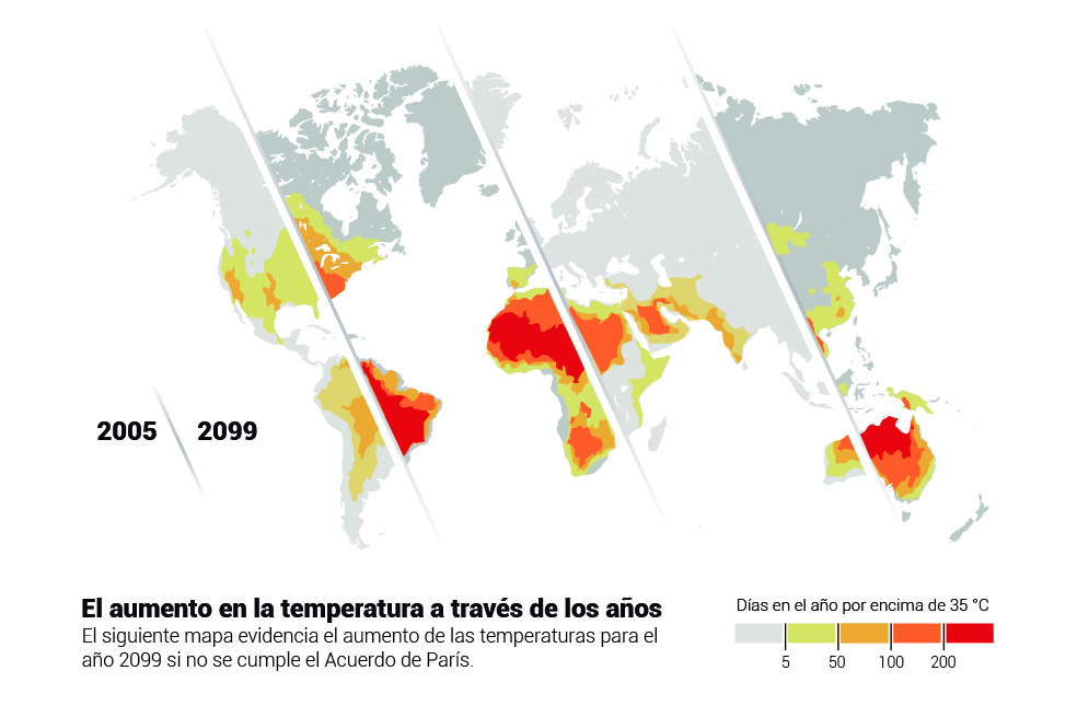 Olas de calor que obligan a cancelar vuelos