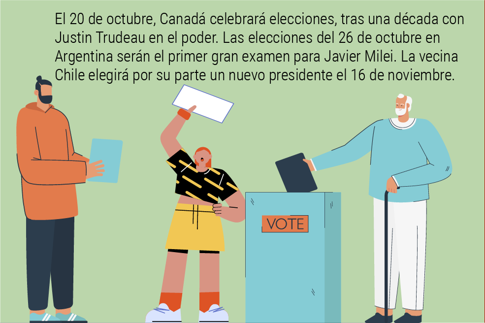 El mundo no es como lo pintan: Los eventos que marcarán 2025.