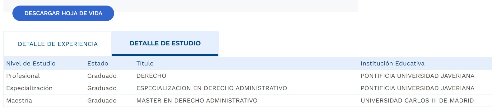 Hola de vida de Hugo Escobar Fernández de Castro, nuevo embajador de Colombia en la misión de la ONU en Nueva York.
