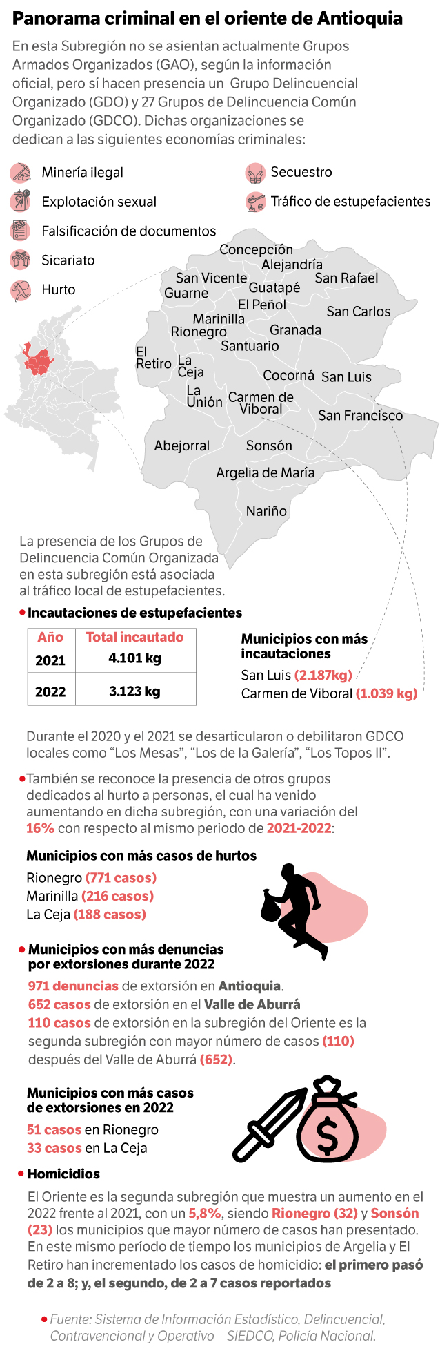 Infografía y mapa con datos de criminalidad en el oriente de Antioquia