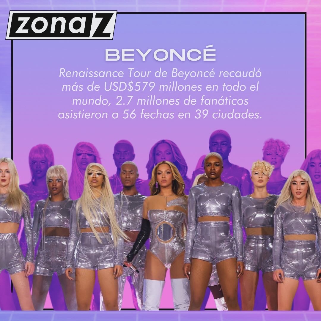Renaissance Tour de Beyoncé recaudó más de USD$579 millones en todo el mundo, 2.7 millones de fanáticos asistieron a 56 fechas en 39 ciudades.