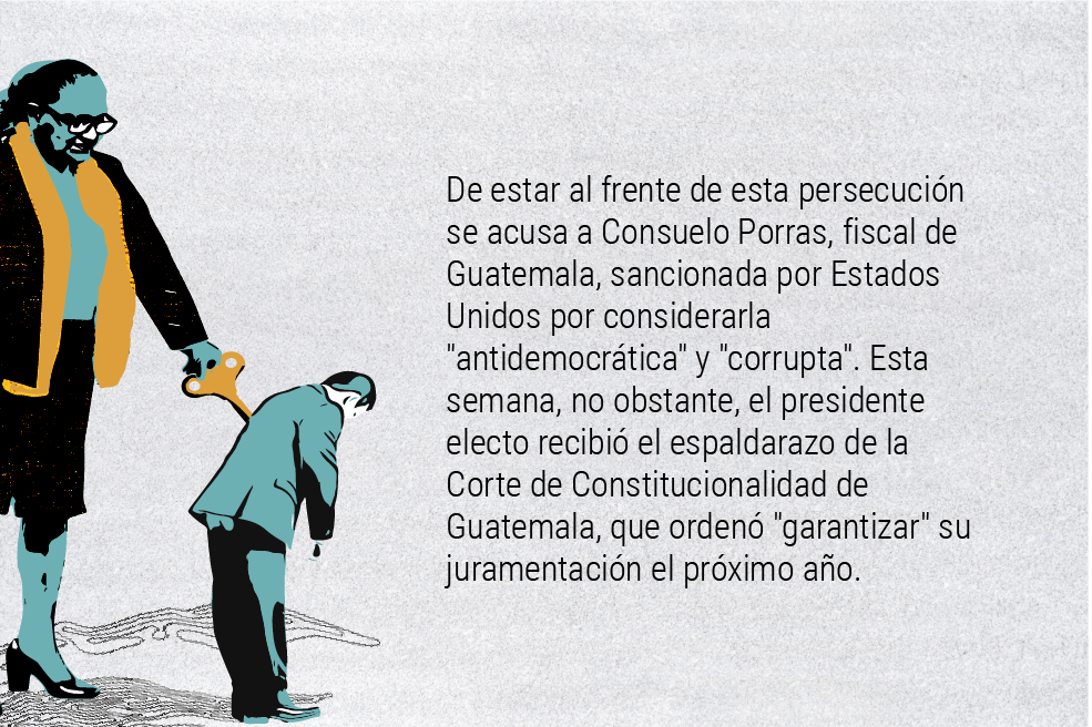 El mundo no es como lo pintan: una amenaza antidemocrática recorre Centroamérica.