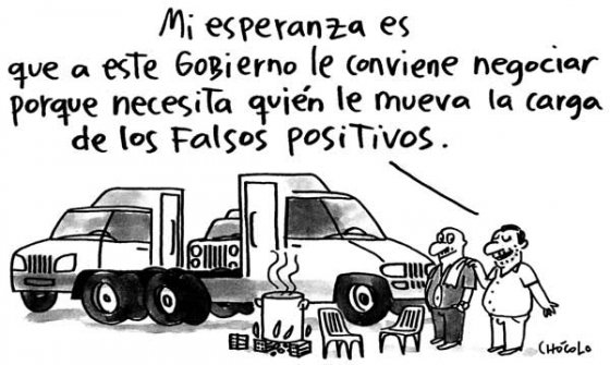 Bloqueos