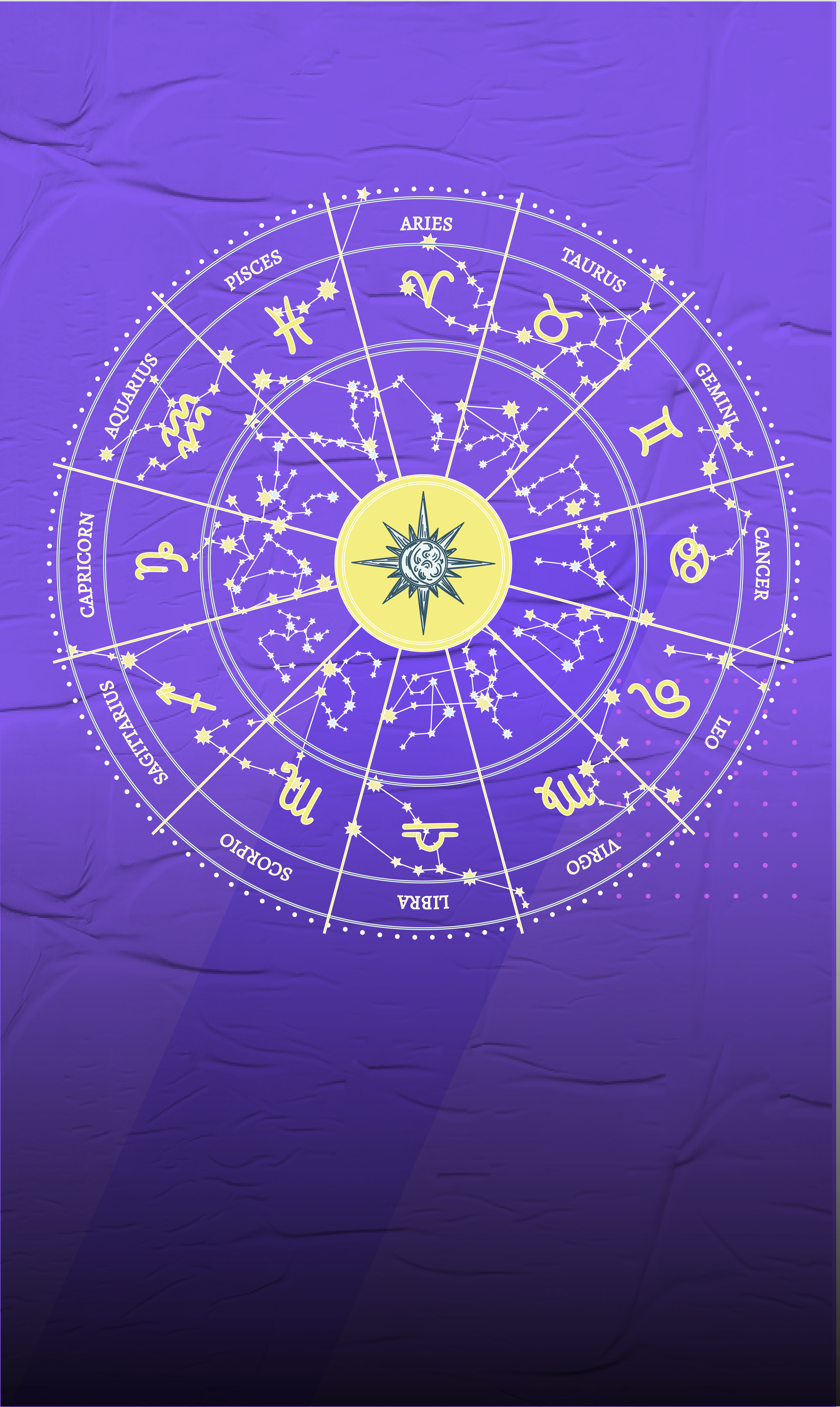 Signos del zodiaco tristes 2