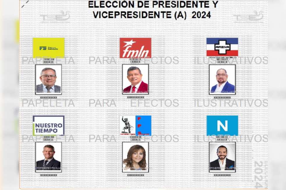 Bukele, de último en el tarjetón de las elecciones presidenciales de El Salvador