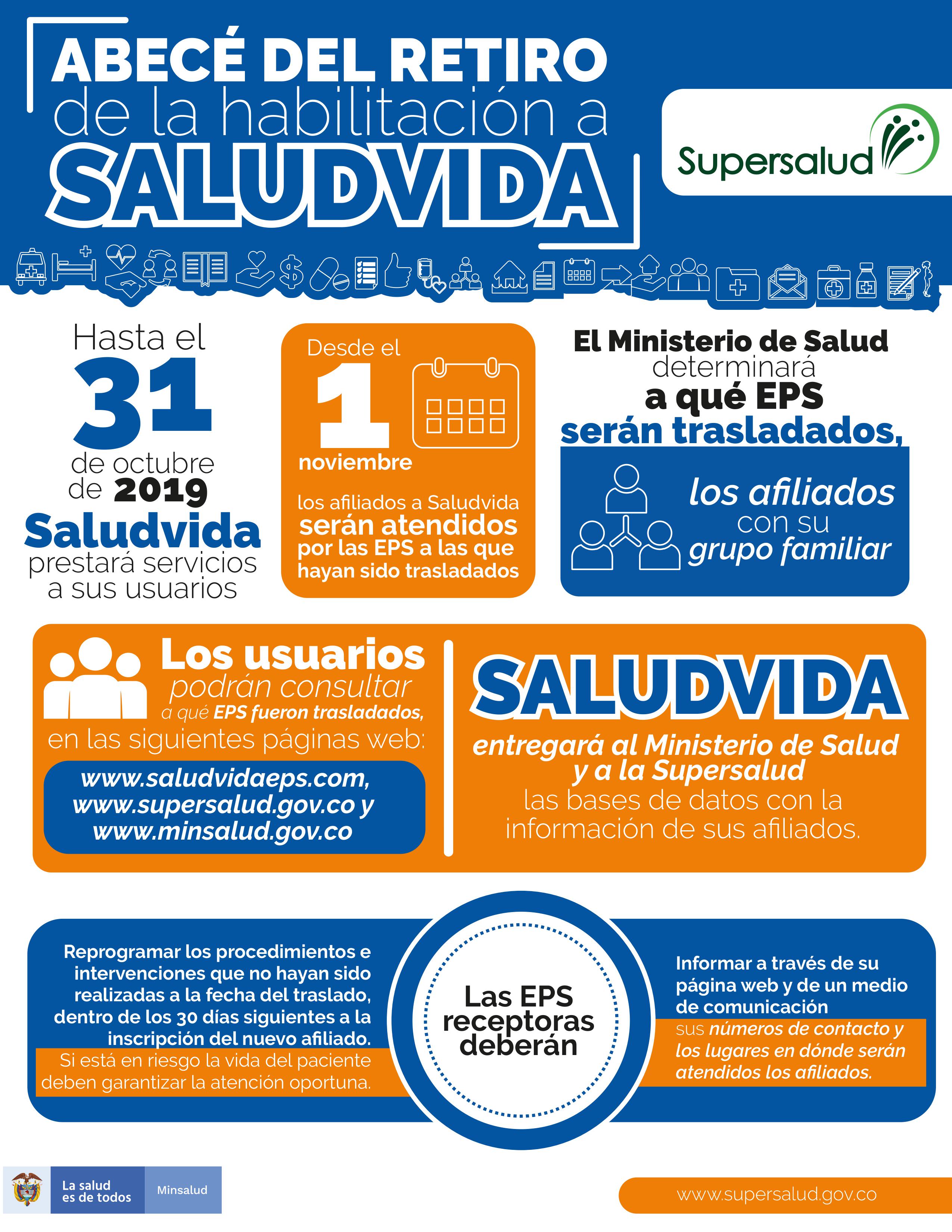 Cartilla realizada por el Ministerio de Salud que explica a los usuarios cómo será su proceso de traslado a otra EPS.Cortesía Minsalud