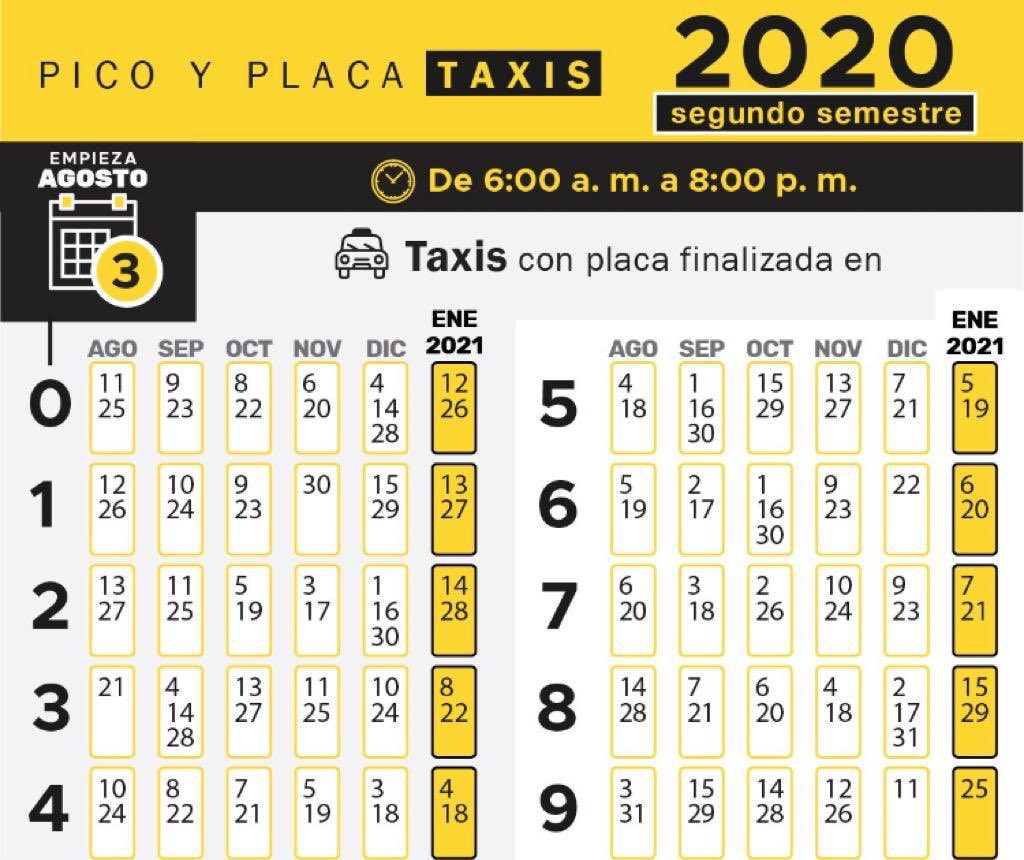 Esta es la tabla del pico y placa para taxis.