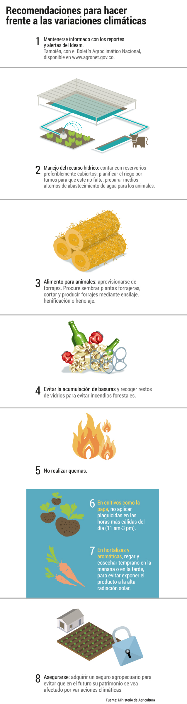 * Con información de Liliana Rincón.