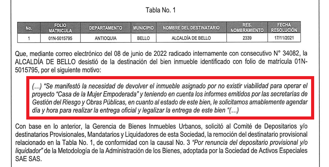 Devolución del bien a la SAE
