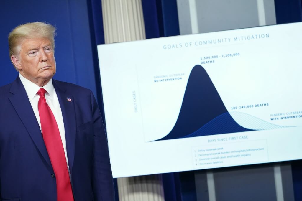 El presidente estadounidense Donald Trump dijo el martes que el riesgo de coronavirus es claramente peor que el de la gripa. / AFP