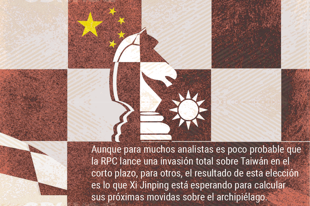 Elecciones en Taiwán: 35.000 km² que pueden marcar el curso global.