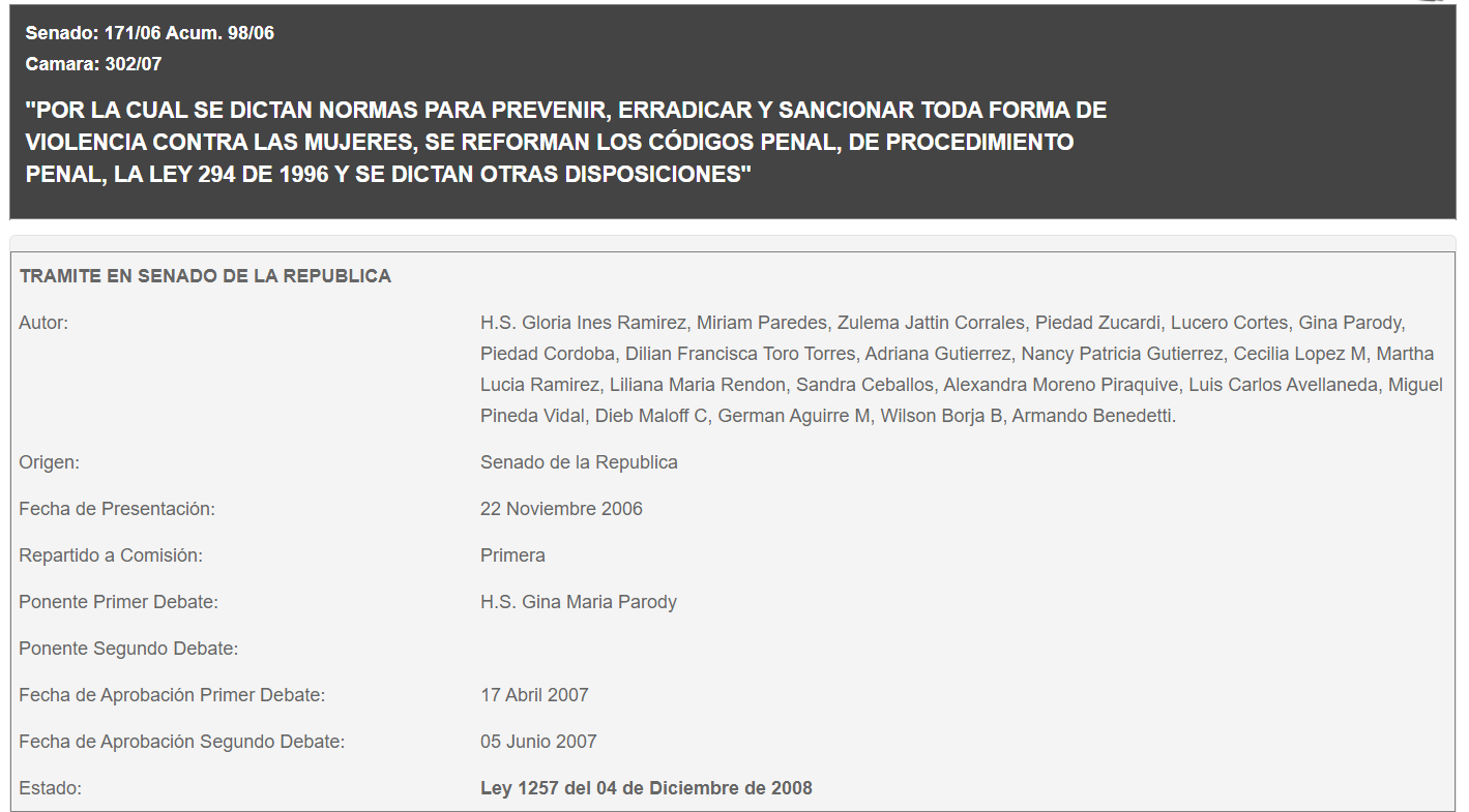 La Ley 1257 de 2008 es uno de los mayores logros de una bancada de mujeres en el Congreso.