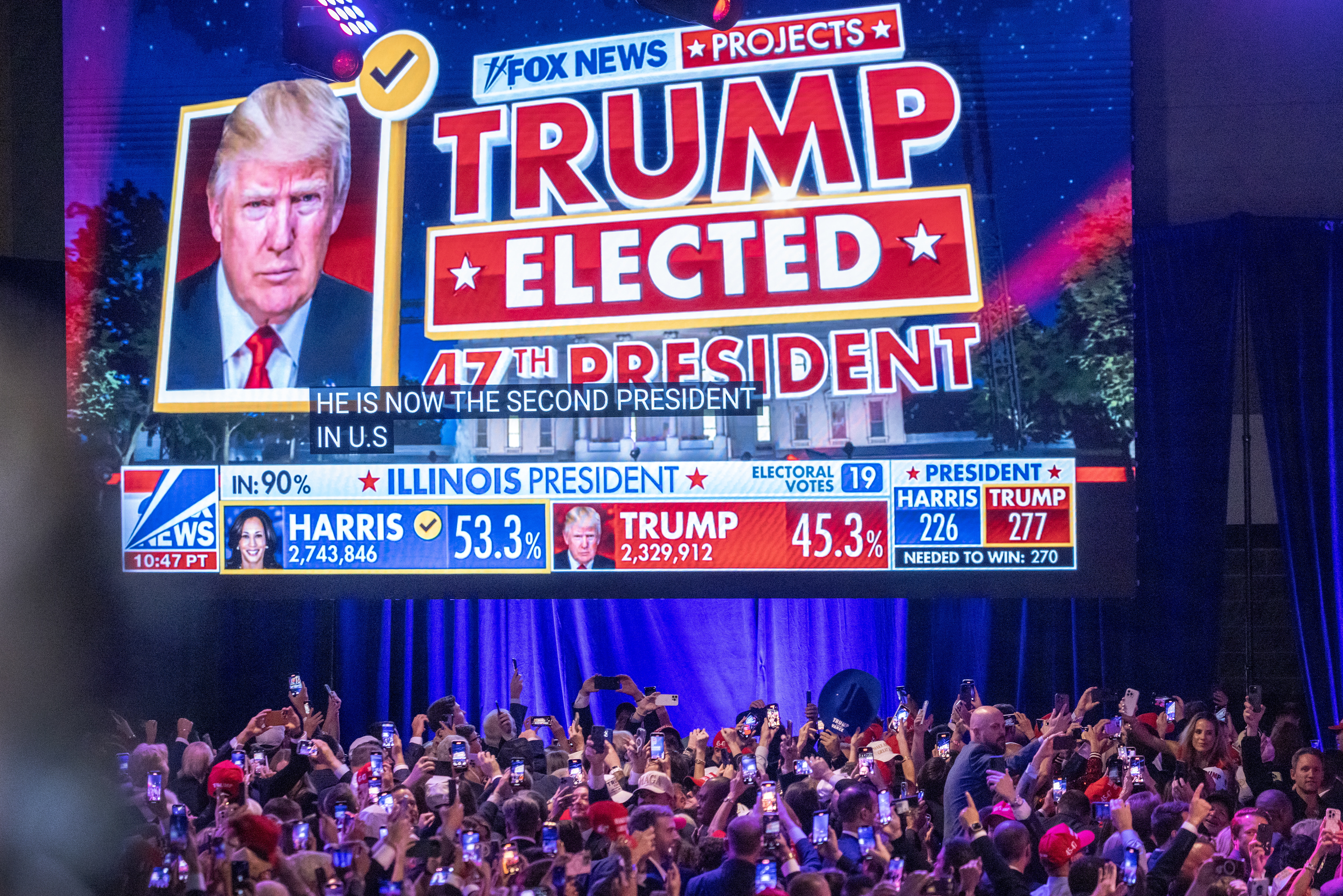Ventaja de Trump crece en el Colegio Electoral, pero se recorta en el voto popular