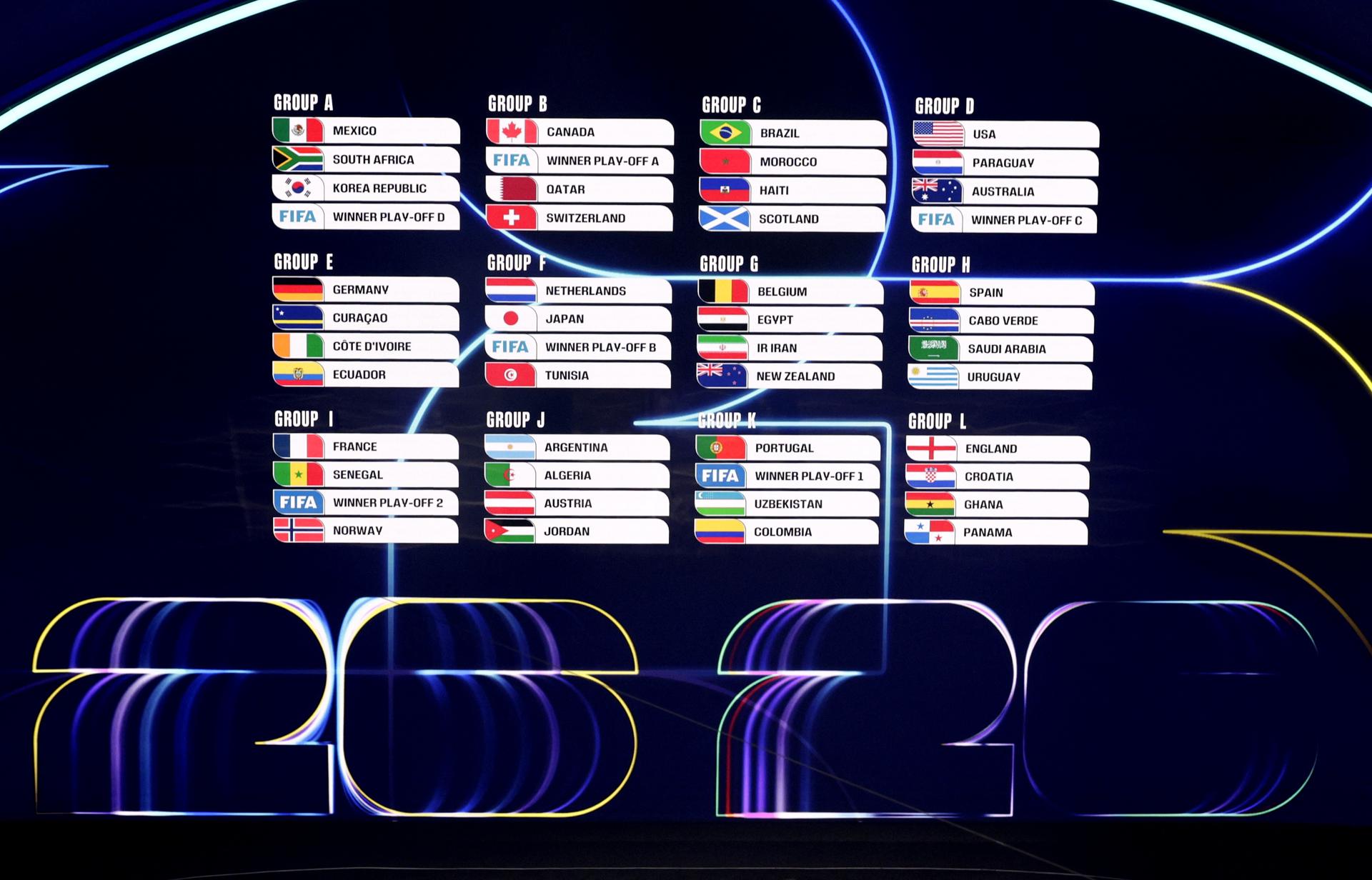 WASHINGTON (United States), 05/12/2025.- The groups are on display at the end of the FIFA World Cup 2026 Final Draw at the Kennedy Center in Washington DC, USA, 05 December 2025. (Mundial de Fútbol) EFE/EPA/SHAWN THEW