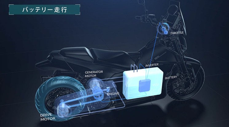 Yamaha presenta su primera moto híbrida con tecnología SPHEV