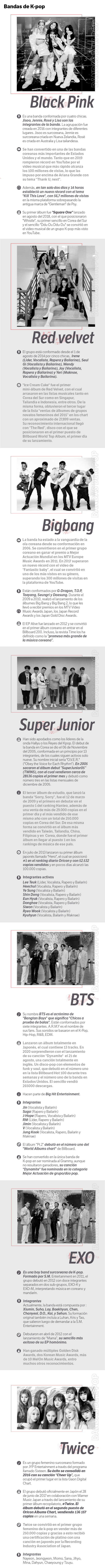 Bandas de kpop