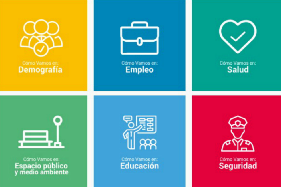 Barranquilla Cómo Vamos presentará informe sobre 10 años de encuestas de percepción