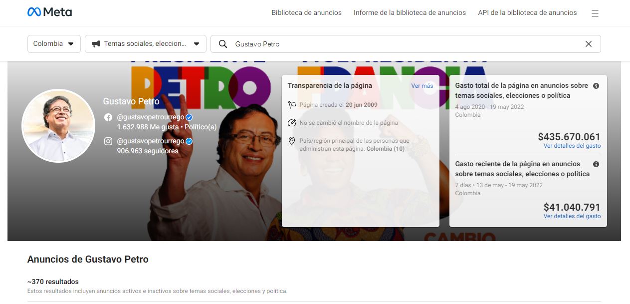 Con la herramienta “Transparencia para publicidad electoral” de Facebook, este diario revisó los avisos y montos que han pagado los candidatos a la presidencia en los próximos comicios.