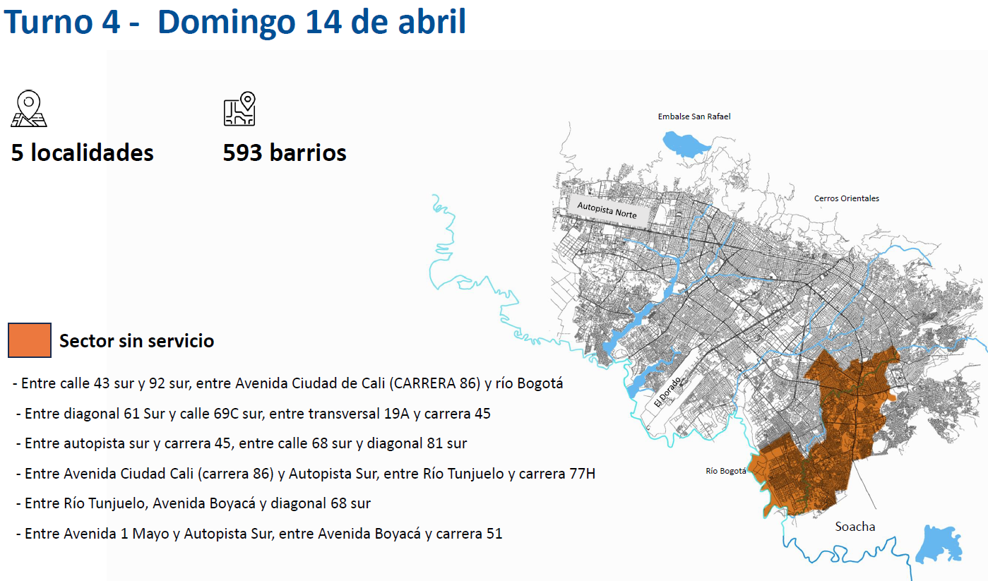 Racionamiento Agua Bogotá 2024