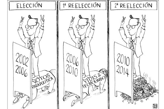 Reelección
