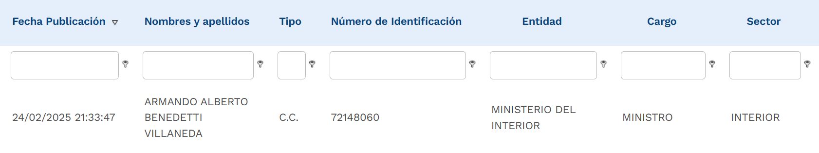 La hoja de vida de Armando Benedetti en la página de aspirantes de la Presidencia.