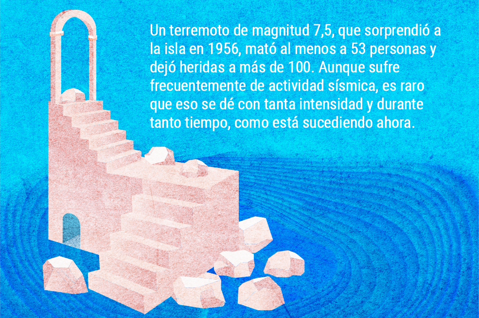 Santorini, el paraíso griego que los temblores están vaciando