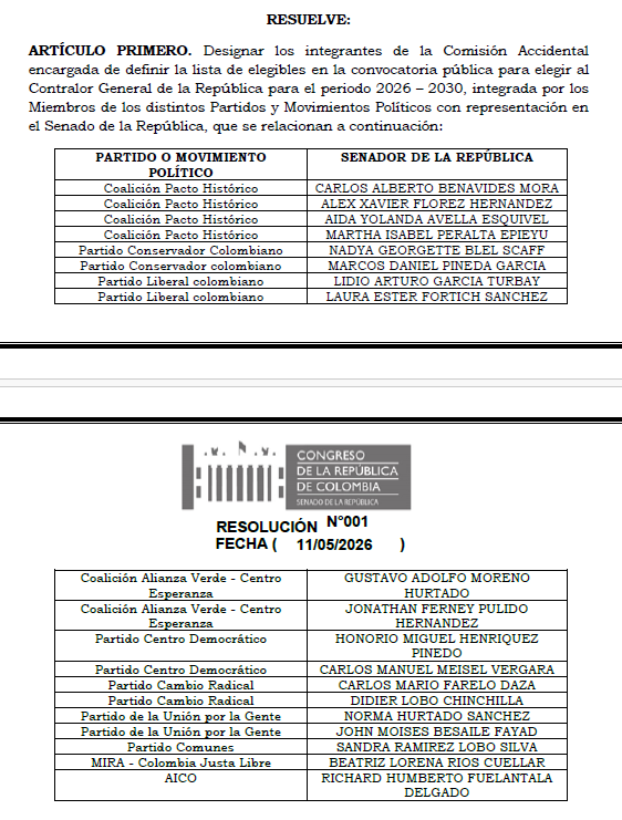 Elección contralor - comisión Senado