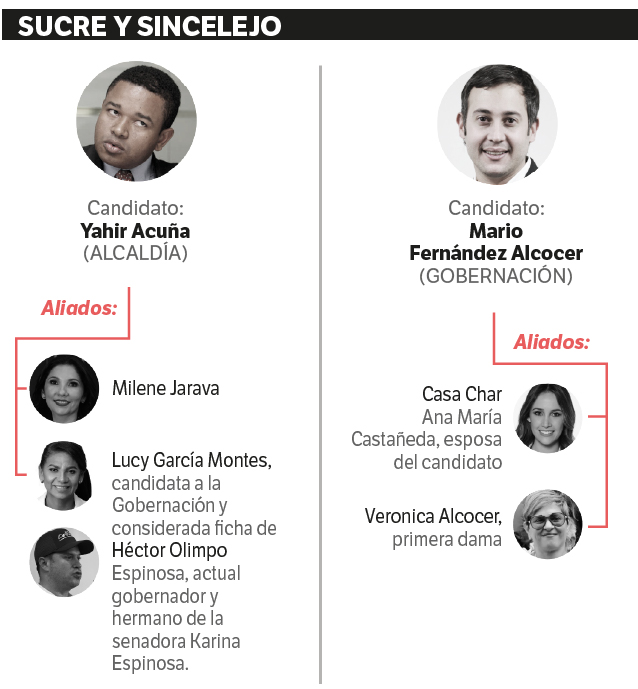 Los candidatos a la Alcaldía de Sincelejo, a la Gobernación de Sucre y sus aliados