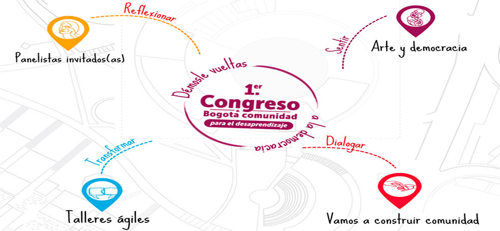 Inscríbase en el Congreso para el Desaprendizaje, que se realizará en Bogotá